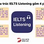 Bài Thi Ielts Bao Nhiêu Phút