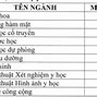 Điểm Chuẩn Đại Học Y Dược Cần Thơ Năm 2024