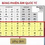 Đời Sống Sinh Hoạt Tiếng Anh Là Gì