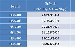 Lịch Thi Đgnl Đại Học Quốc Gia Tp Hcm 2024