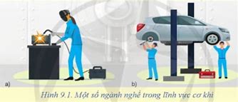 Một Số Ngành Nghề Cơ Khí Phổ Biến