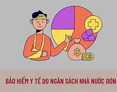 Nhà Nước Hỗ Trợ Bhyt Ở Mỹ Là Gì Ạ